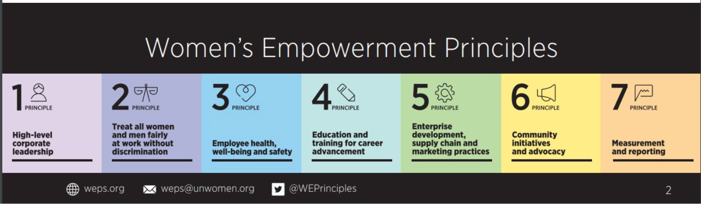 UN-Women-Womens-Empowerment-Principles
